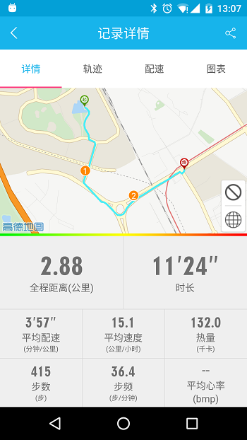 lovefit app
