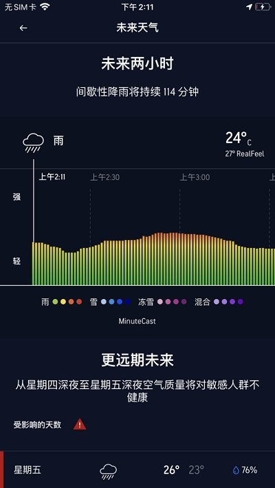 accuweather天气中文版 v7.7.2 安卓版 0