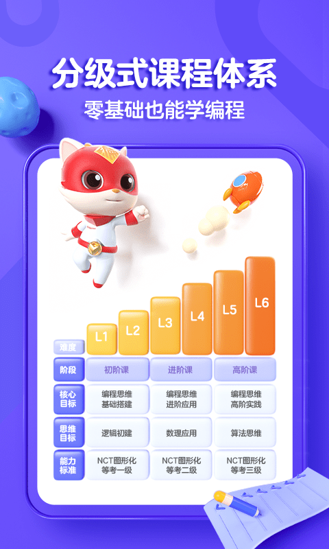 探月手机编程app(改名为探月少儿编程) v3.9.0 安卓版 1