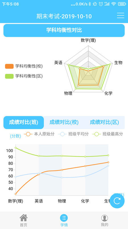 学情达家长端app(达美嘉) v10.0 官方安卓版 3