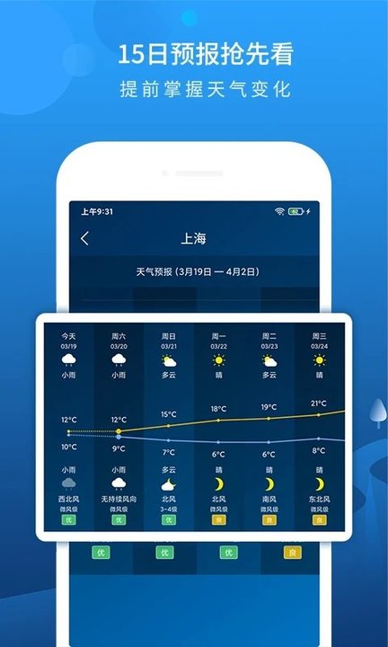 本地天气预报app最新版 v6.2.2 安卓版 1