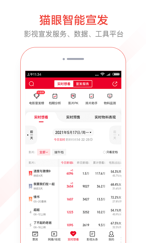 猫眼专业版 v6.10.0 安卓最新版 1