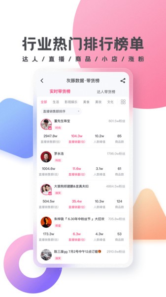 灰豚数据平官方版 v2.6.2 安卓版 2