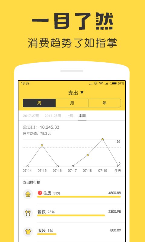 鲨鱼记账官方版 v4.26.1 安卓最新版 3