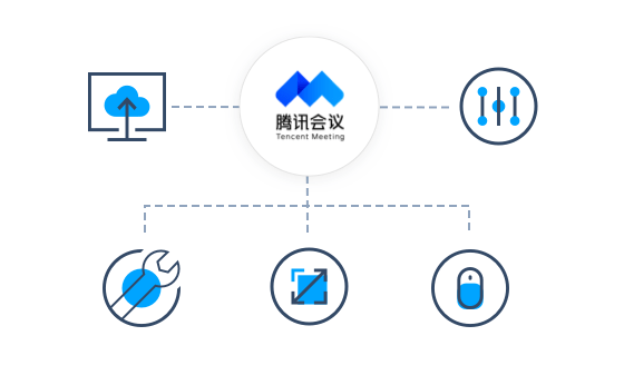 腾讯会议mac版 v3.14.5.435 Apple芯片版 1