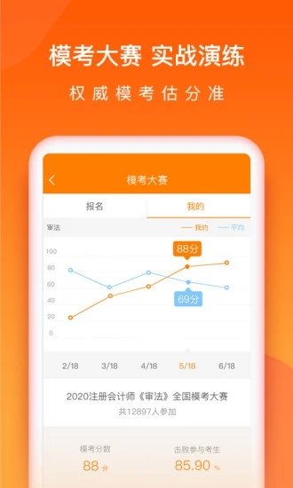 会计万题库手机版 v5.1.0.2 安卓版 1