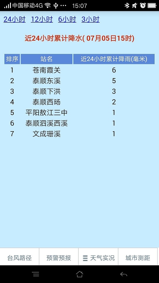 温州台风网软件 v1.1 安卓最新版 4