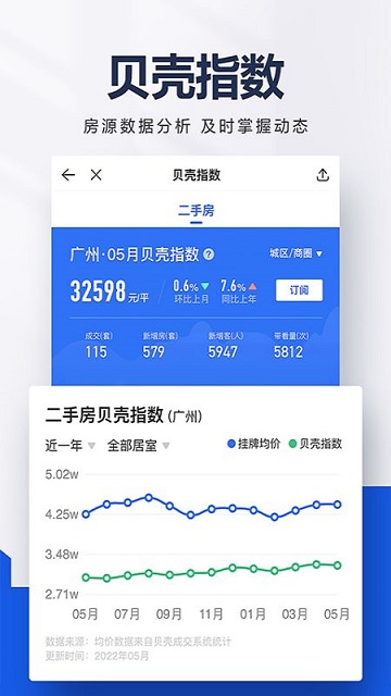 贝壳找房app官方手机版 v2.96.0 安卓最新版本 3