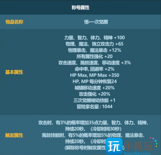 dnf2023新春礼包能用代币券吗(2023新春礼包可不可以用代币券)