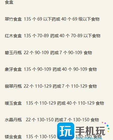 《新倩女幽魂》平民玩家如何致富 生活玩法技能攻略