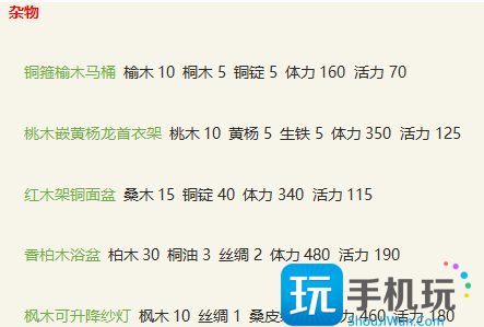 《新倩女幽魂》平民玩家如何致富 生活玩法技能攻略