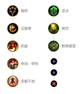 英雄联盟s12剑魔天赋出装攻略
