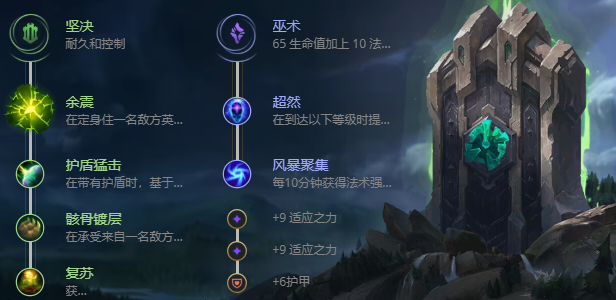 英雄联盟S12塞拉斯出装分享