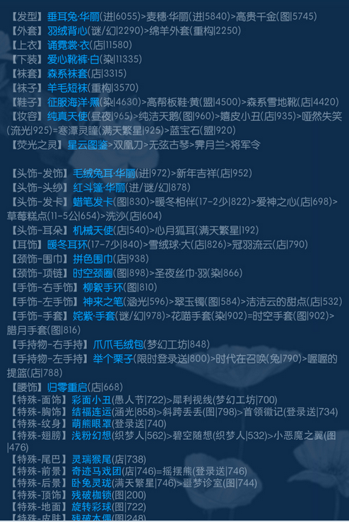 奇迹暖暖夏夜星空怎么搭配