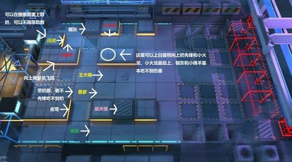 明日方舟龙门市区怎么打(新剿灭作战龙门市区站位打法攻略)