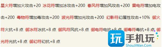 《新倩女幽魂》平民玩家如何致富 生活玩法技能攻略