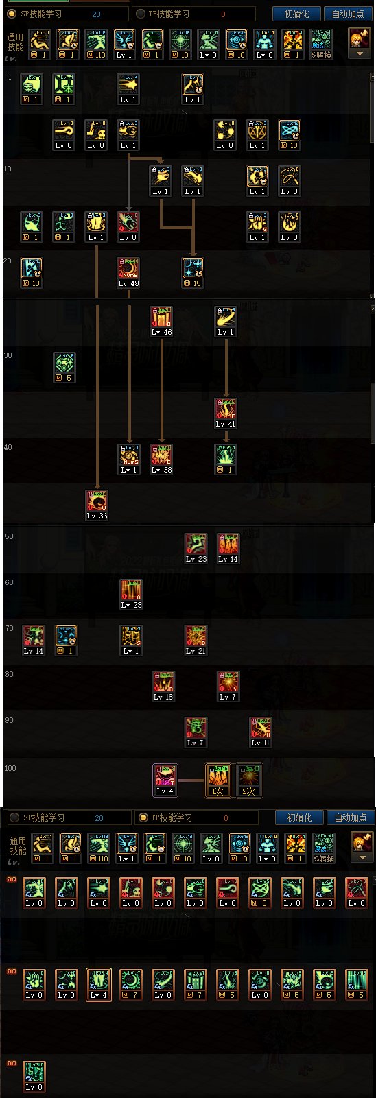 dnf元素师110级加点推荐