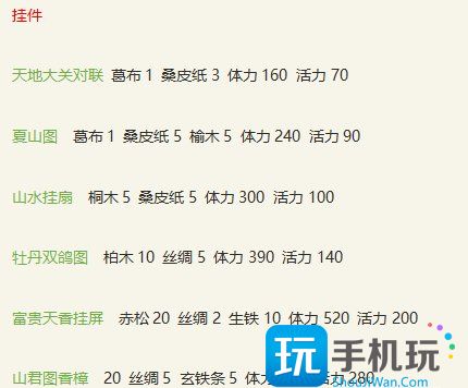 《新倩女幽魂》平民玩家如何致富 生活玩法技能攻略