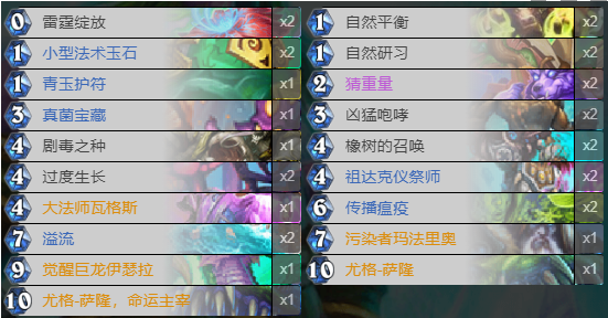 炉石传说青玉德怎么组(暗月马戏团青玉德卡组搭配推荐)