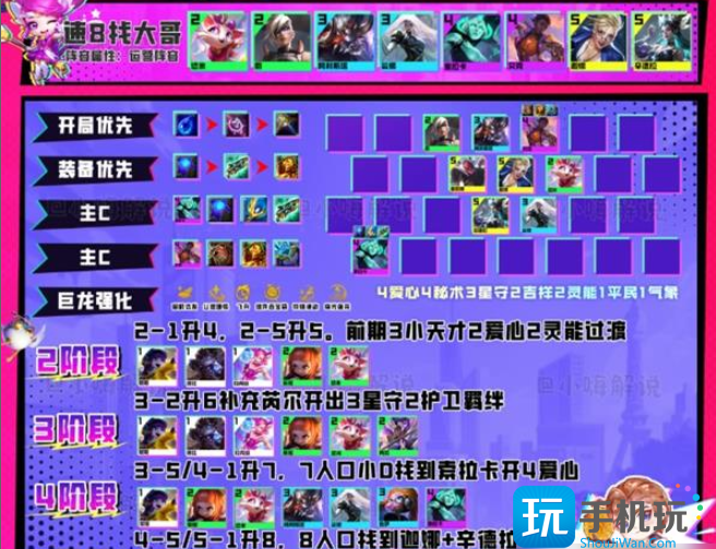 云顶之弈s8版本强势阵容推荐