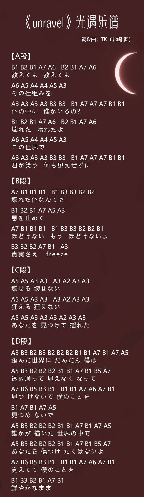光遇东京喰种主题曲乐谱是什么(unravel弹奏乐谱介绍)