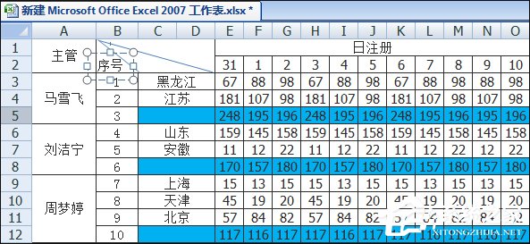 怎么在Excel表格中画斜线打字？怎么将表格划分两个以上的斜杠？
