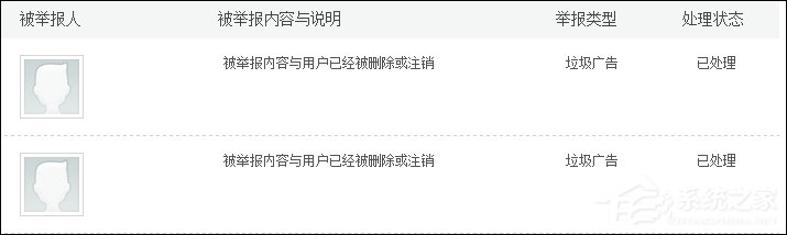 新浪微博怎么注销？怎么彻底注销新浪微博？