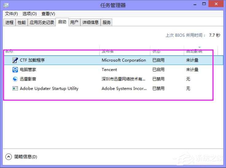 Win8系统提示“你的电脑遇到问题，需要重新启动”怎么解决？