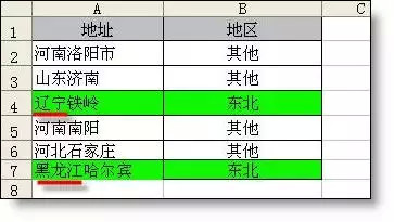 Excel函数公式大全 Excel函数公式使用教程
