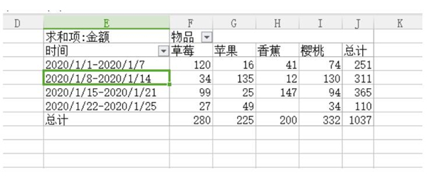 Excel中怎么使用数据透视表快速汇总