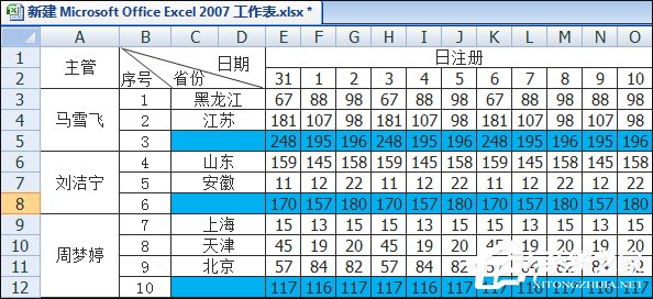 怎么在Excel表格中画斜线打字？怎么将表格划分两个以上的斜杠？