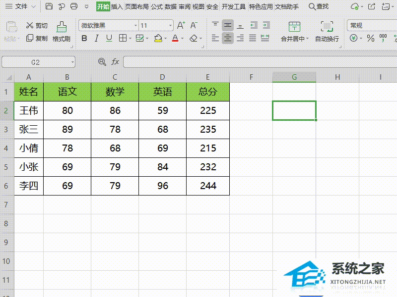Wps怎么在表格单元格内换行？