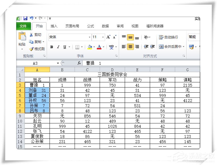Excel怎么拆分单元格？一个单元格中的内容怎么拆分为两格？