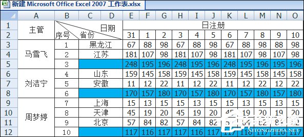 怎么在Excel表格中画斜线打字？怎么将表格划分两个以上的斜杠？