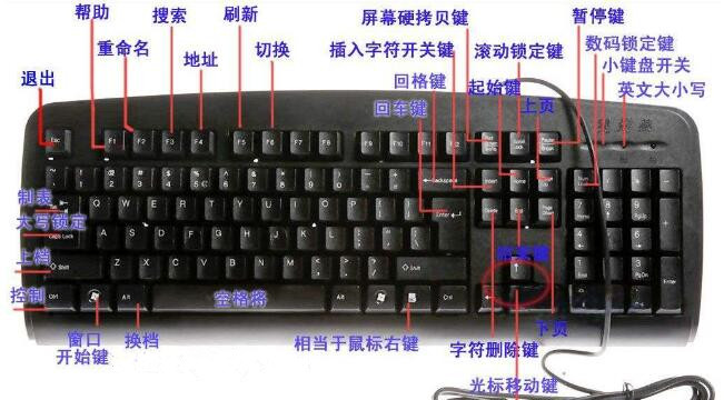 笔记本电脑怎么截图