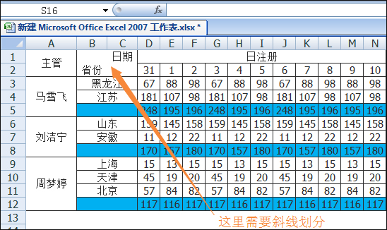 怎么在Excel表格中画斜线打字？怎么将表格划分两个以上的斜杠？
