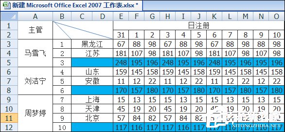 怎么在Excel表格中画斜线打字？怎么将表格划分两个以上的斜杠？