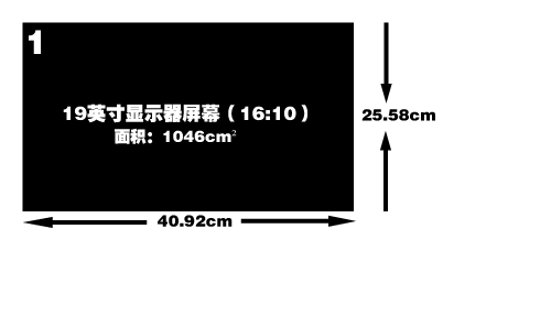 屏幕尺寸怎么算？怎么计算显示器尺寸？