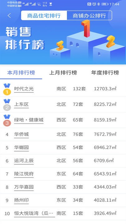 扬州房地产信息网官方版