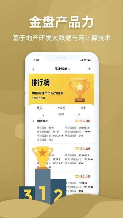 金盘网app v4.3.96 安卓版 2