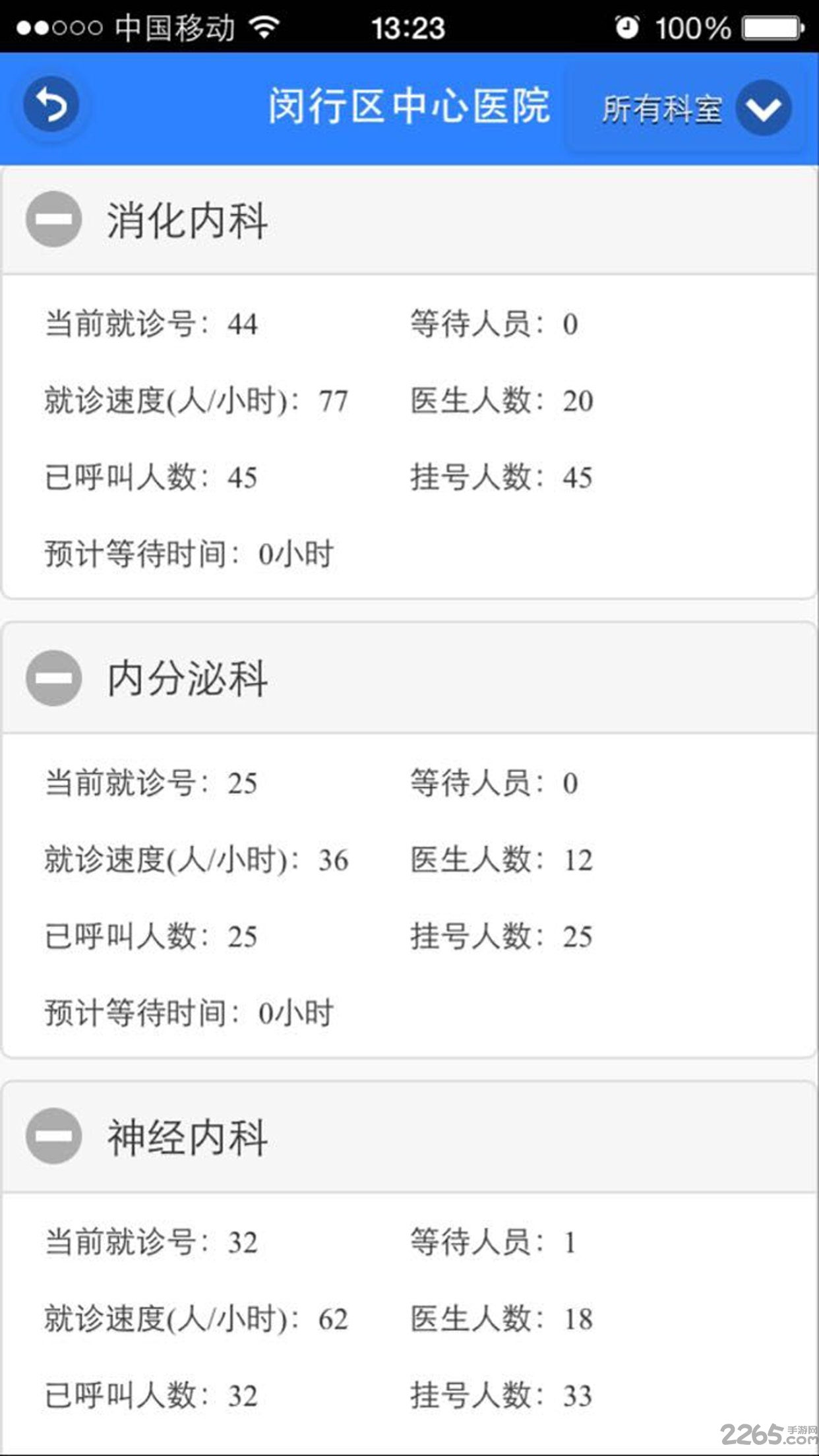 大连国税app v4.2.0 安卓最新版 1