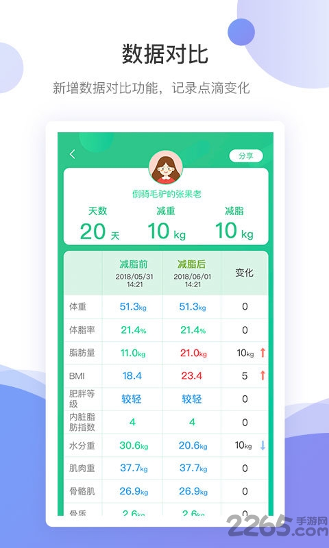 清华同方bodivis中文版 v3.1.16 安卓版 1