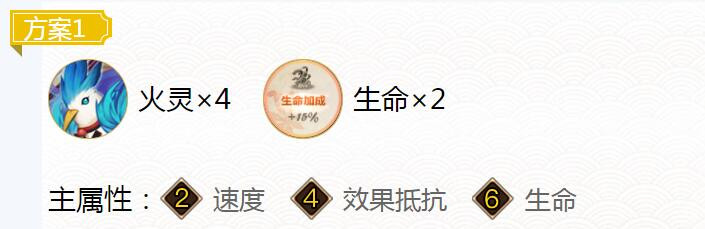 2022阴阳师辉夜姬御魂推荐