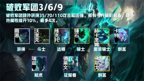 云顶之弈破败军团转职合成攻略