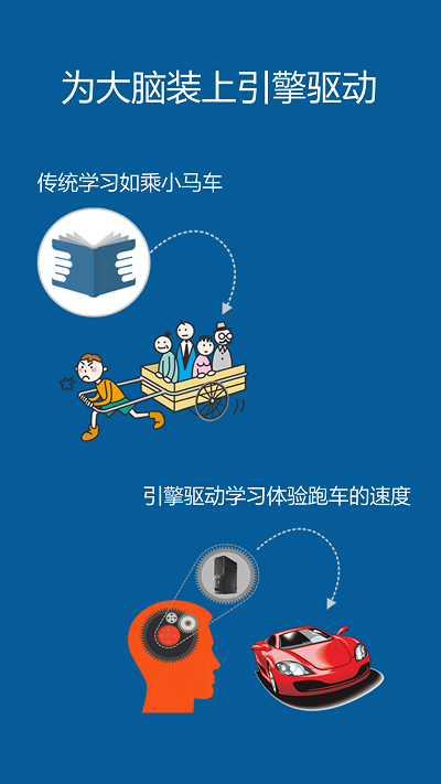 记忆王英语官方平台 v4.8.8 安卓版 1