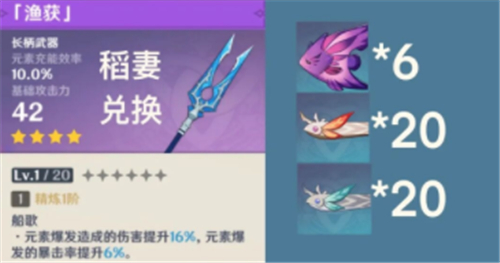 原神渔获获取攻略