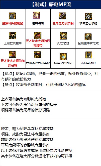 dnf女机械110毕业装备选择