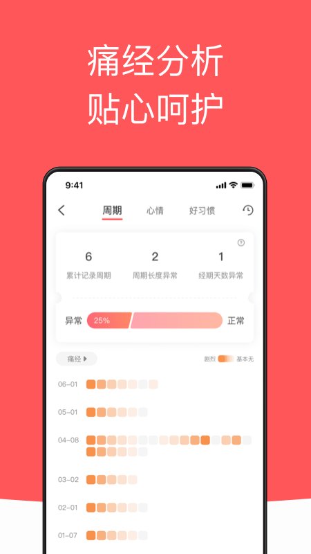 西柚大姨妈月经期助手 v2.2.4 安卓官方版 2