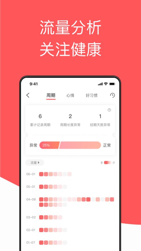 西柚大姨妈月经期助手 v2.2.4 安卓官方版 1
