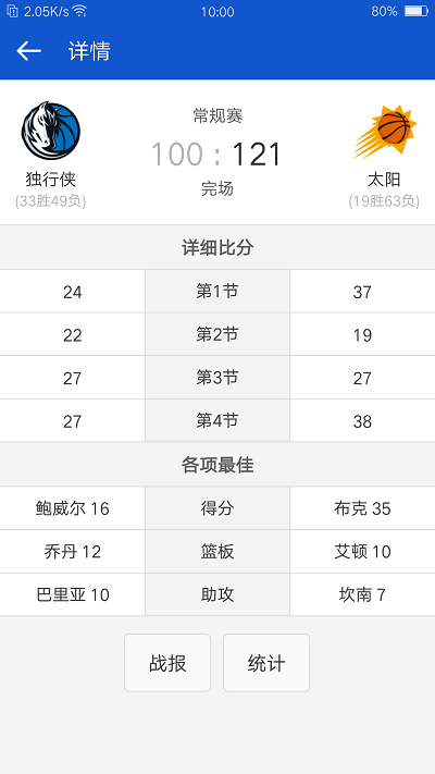 掌上nba软件 v3.1.8 安卓最新版 4